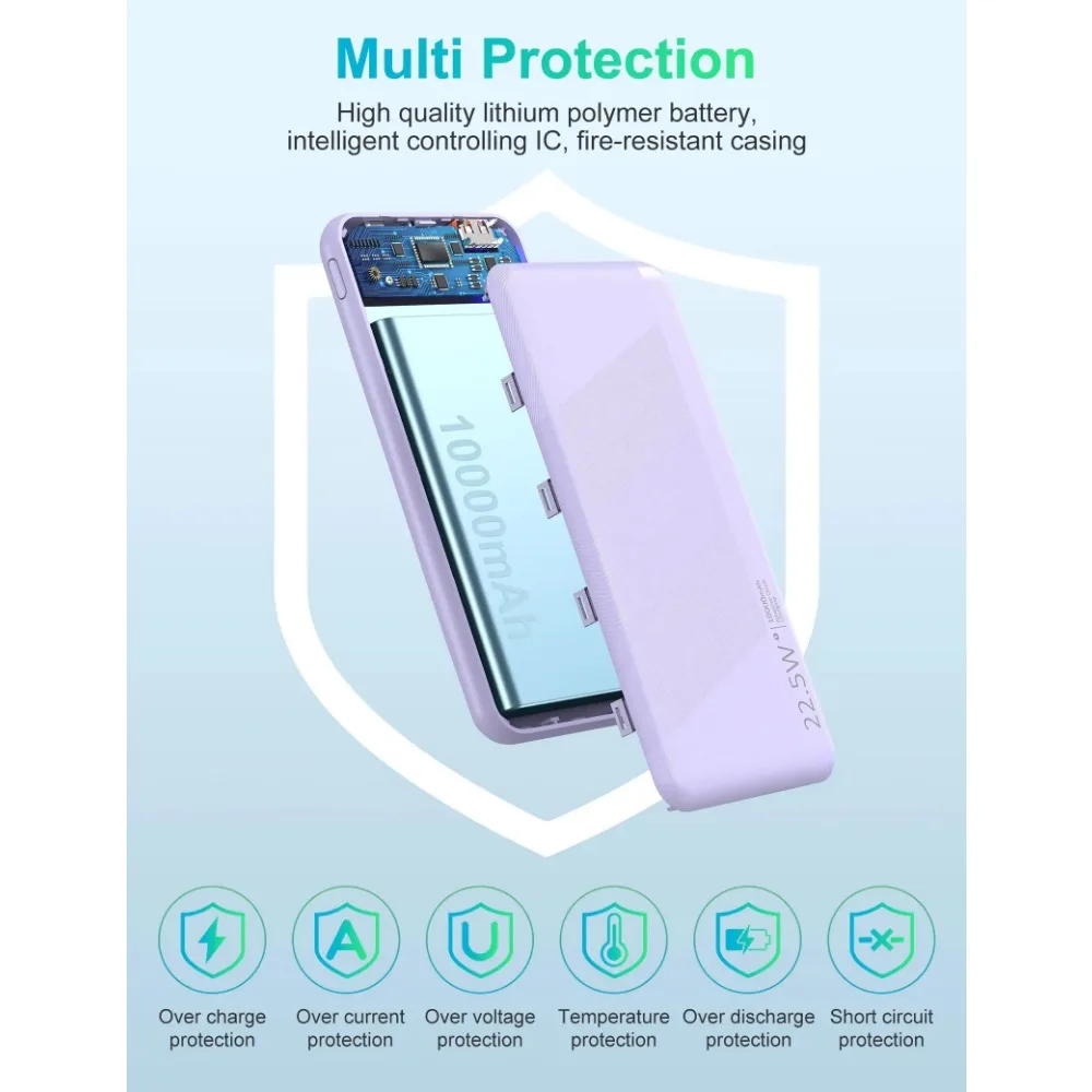 10000mAh Power Bank Super Fast Charging 100% Sufficient Ultra-Large Capacity Portable Battery Charger for IPhone Xiaomi