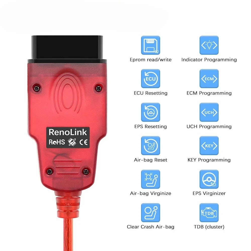 2024 Renolink V2.10 OBD2 кабель для автомобиля Renault, инструмент для автомобиля, ECU T AIr-ba9 ECM UCH Key, профессиональный интерфейс программатора