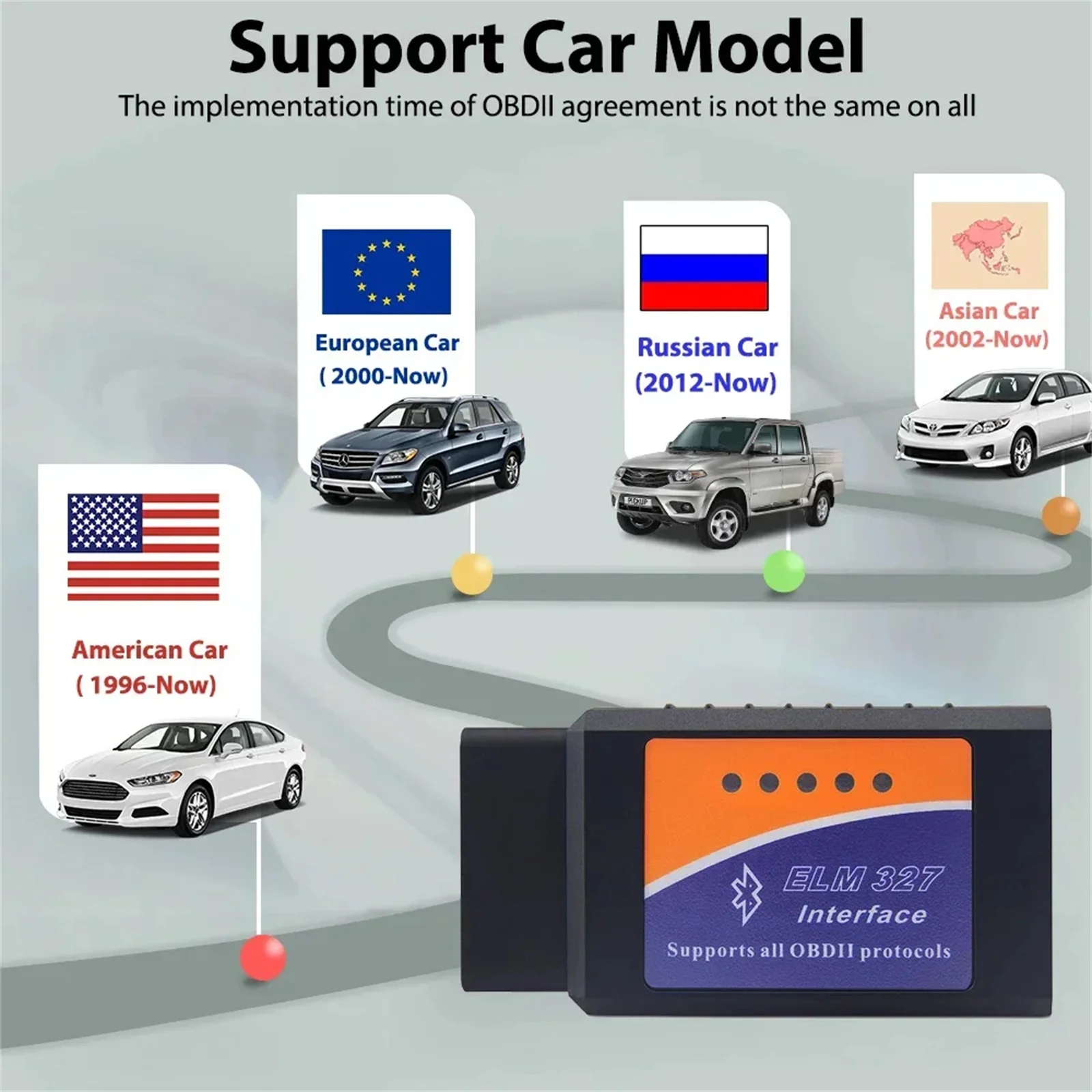 Scanner OBD2 ELM327 V1.5 rilevatore diagnostico per Auto strumento lettore di codici Bluetooth 5.1 OBD 2 per strumenti di riparazione di scansione