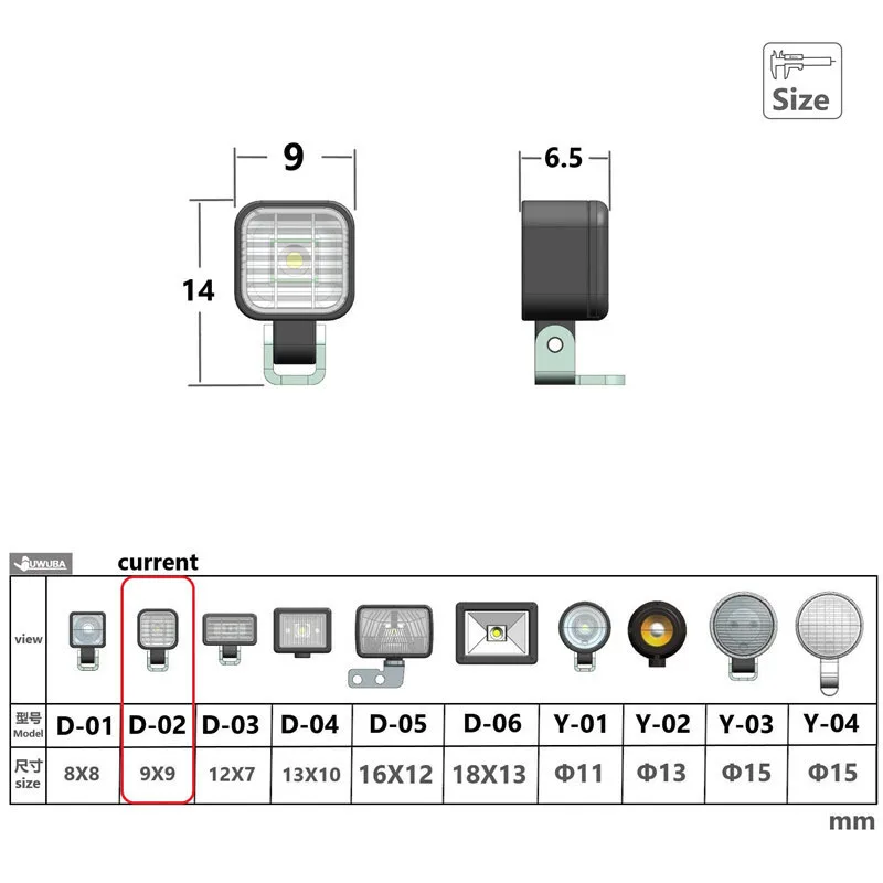 JUWUBA LED 3V Rear Spotlight Spotlight for 1:14th Scale Tamiya RC Truck for SCANIA 770S R620 for VOLVO FH16 Arocs TGX CDD-D02