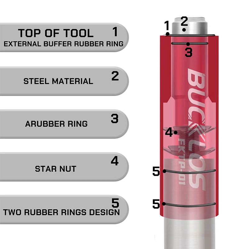 Thumbnail 2 - #72 Latest Bicycle Headset Tools Offers