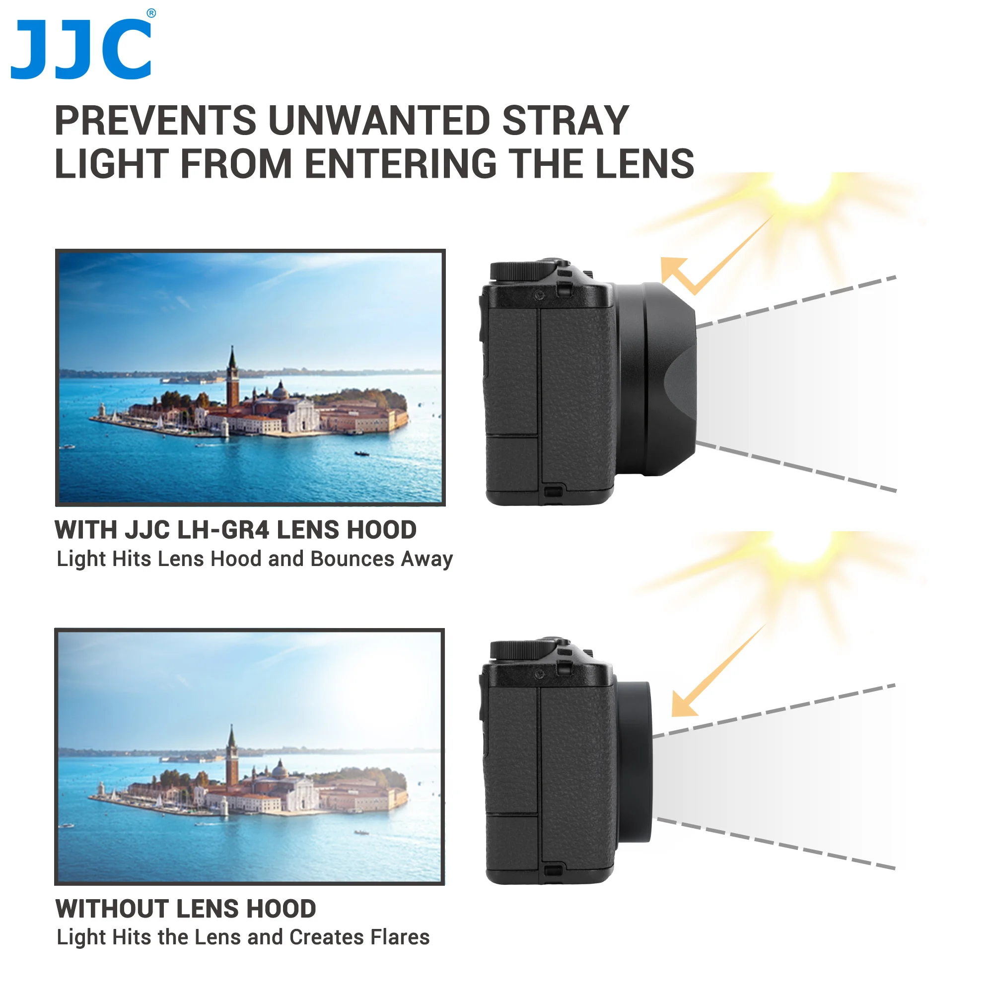 JJC Metal Kare Lens Siperlikle - Camera Lens Protector incelemesi ve fiyatı