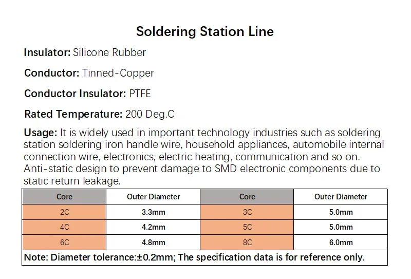 1/5M Electronic Soldering Iron Cable Heat-resistant 2 3 4 5 6 8 10Core Silicone Cable Wire T12 Line DIY Soldering Station Handle