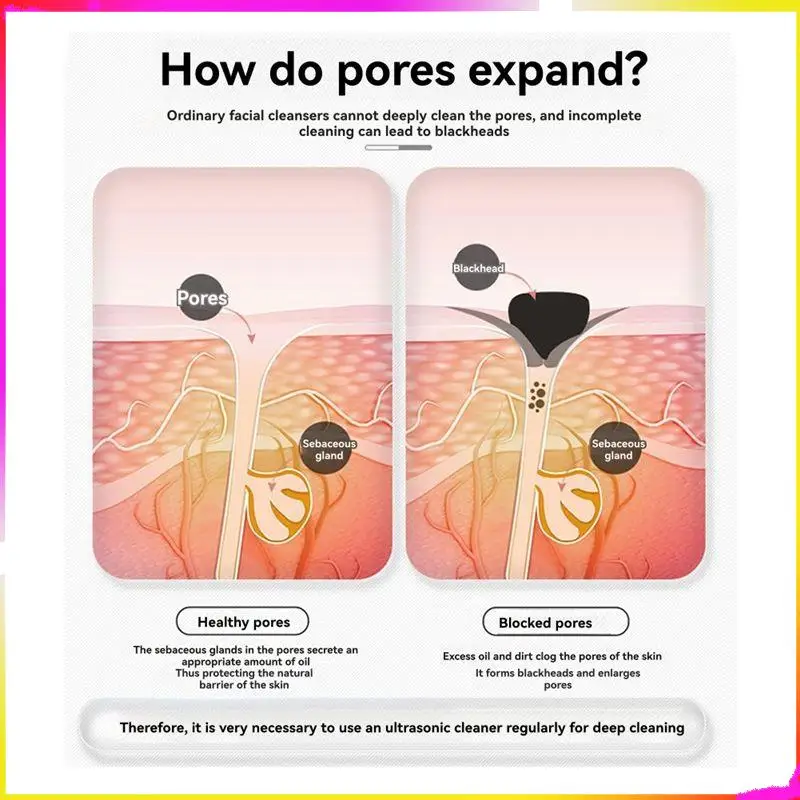 Urządzenie kosmetyczne M04K, głęboko oczyszczający skrobak do twarzy, szpatułka do skóry, ekstraktor do usuwania zaskórników