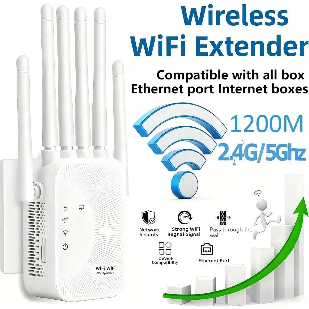 Repetidor WiFi 1200Mbps Dual Band 5G/2.4GHz, Extensor de Alcance Sem Fio, Amplificador de Sinal para Cobertura em Toda a Casa
