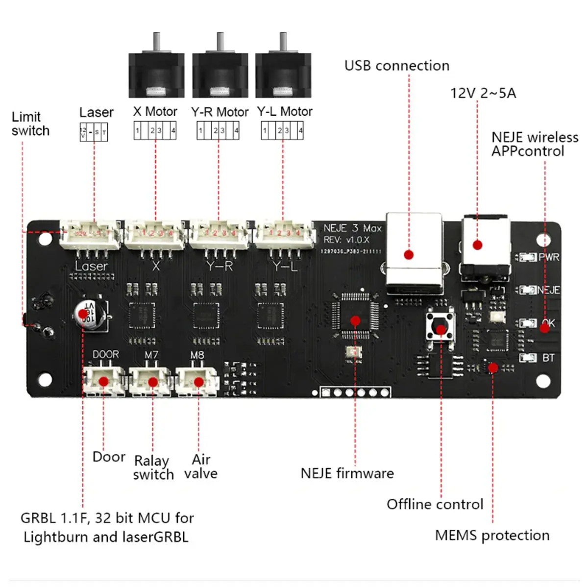 Papan Utama pengganti mesin ukir Laser maks 810*460mm untuk NEJE 3 Max-mendukung NEJE APP, LaserGRBL, Lightburn