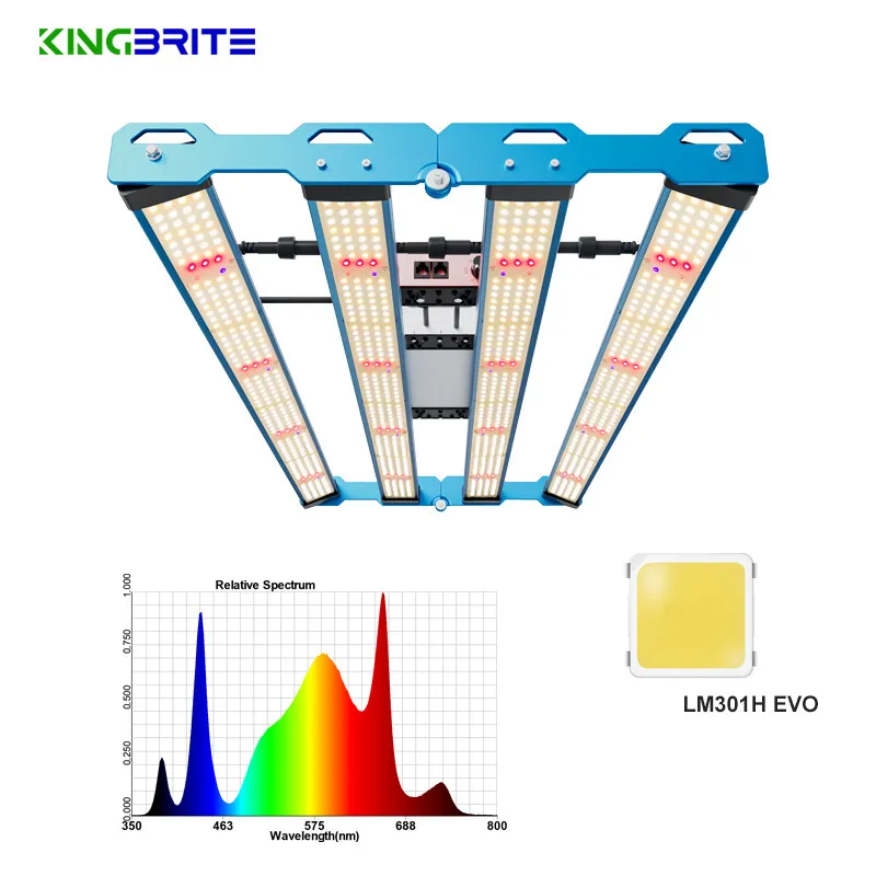 For 2 x 4 ft Or 3X3 ft Tent, KingBrite P55 320W LM301H EVO+OSR (660nm+730nm)+UV LED Grow Light