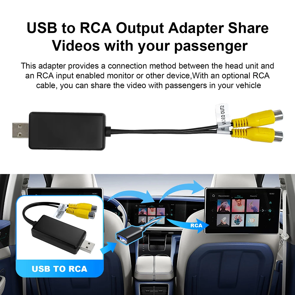 USB To CVBS RCA Video Output Adapter Box Interface Connect to Monitor Display Device For Android Radio Multimedia Player