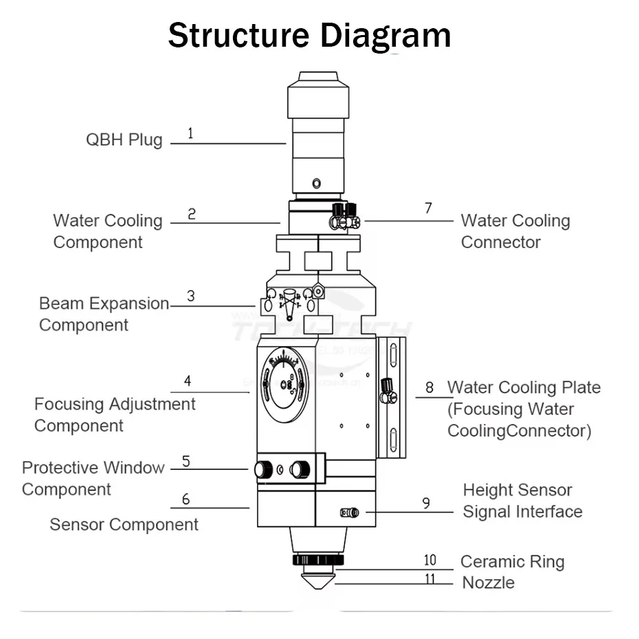 

KC15A волоконная лазерная режущая головка с ручной фокусировкой 2000 Вт CL100 FL125 FL150 мощность для станка для лазерной резки металла с ЧПУ