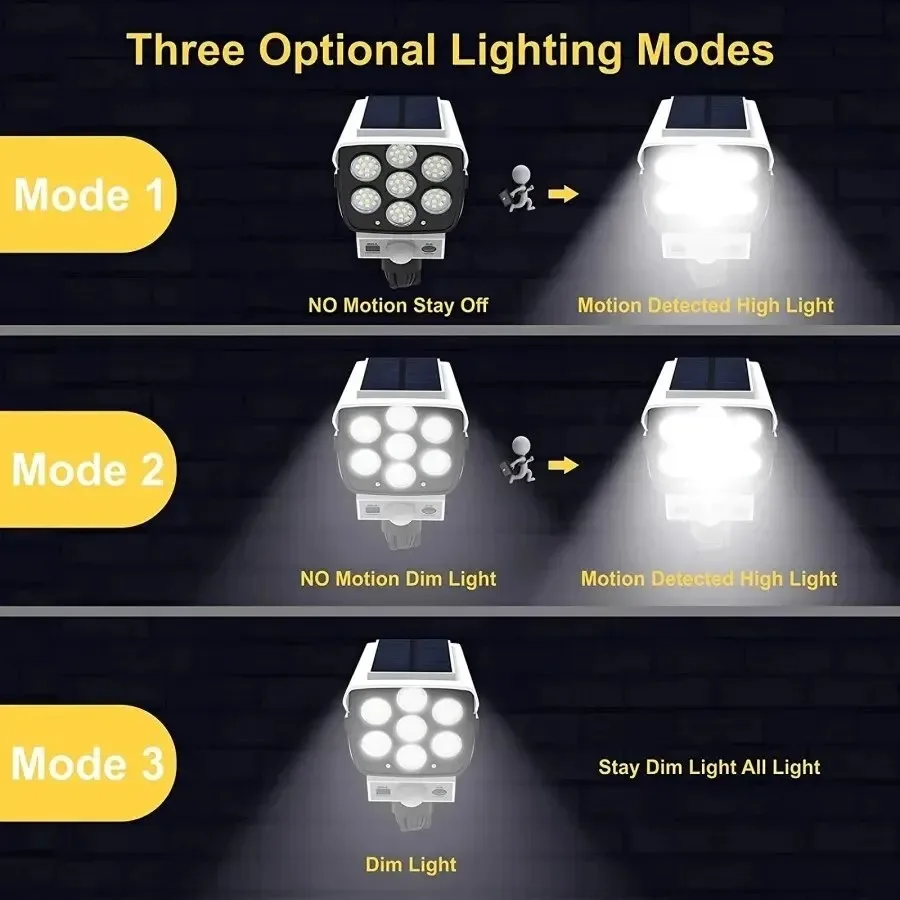 Outdoor Motion Sensor Solar Lichter 77LED Solar Motion Sensor LED Licht Outdoor Kamera Veranda Garten Drahtlose Sicherheit Flutlichter