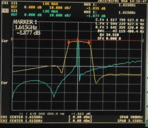 1615MHz SAW Bandpass Filter, 1dB Bandwidth 20MHz,SMA Interface