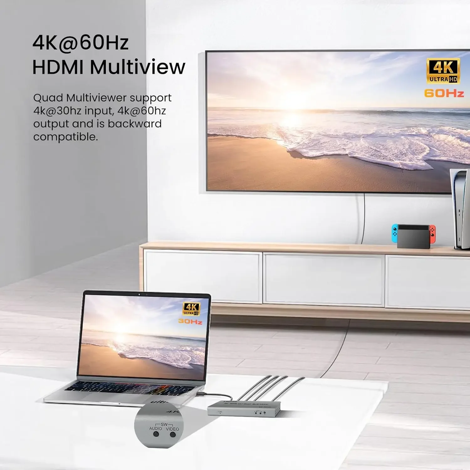 4K 60Hz HDMI Multi Viewer 4x1 with PIP Quad Screen Multi Viewer Seamless Switch 4 in 1 Out 90 180 270 Degree Flip 8 Display Mode