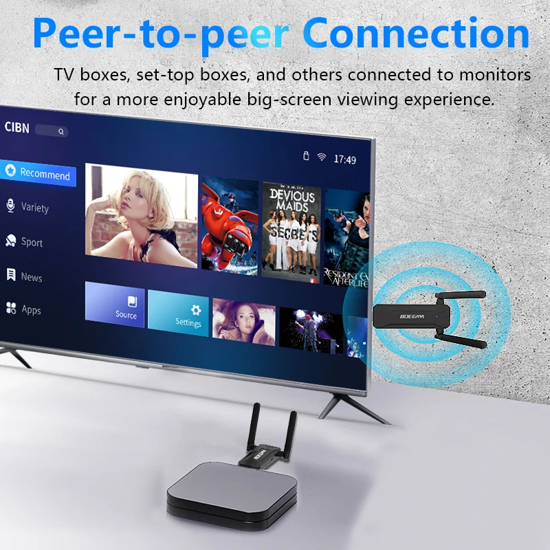 أفضل جهاز استقبال مراقبة شاشة HDMI لاسلكي 4K مع جهاز إرسال HDMI طويل المدى 4K لصب متعدد الأجهزة بدون خياطة