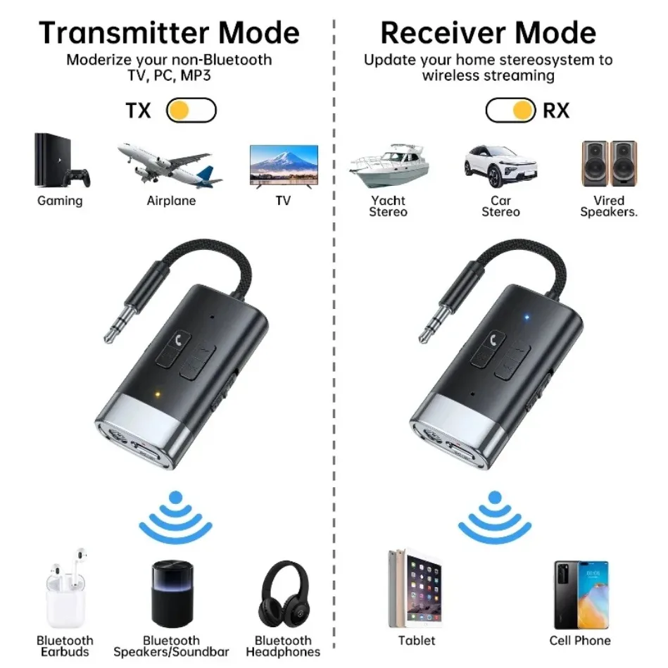 

Адаптер Bluetooth 5.4 3,5 мм AUX, передатчик-приемник, аудиоадаптер 2 в 1 с поддержкой TF-карт, беспроводной адаптер для автомобиля, телевизора, ПК, колонок