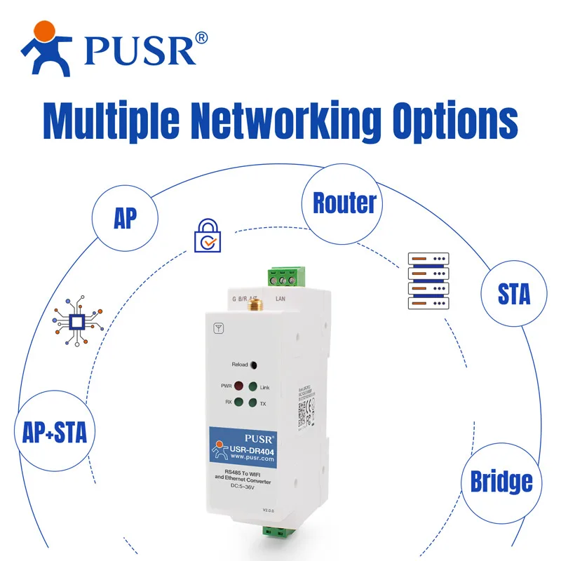 DIN-Schiene RS485 zu WiFi-Konvertern RS485 zu 802.11 A/b/g/n WLAN-Server für serielle Geräte DR404