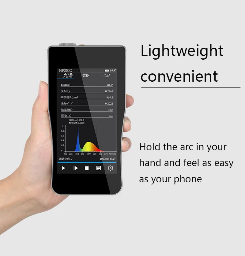 

Hot Sale HP350S Handheld Spectrometer Rhythm Health Spectrum Light Meter Spectral Illuminance Meter