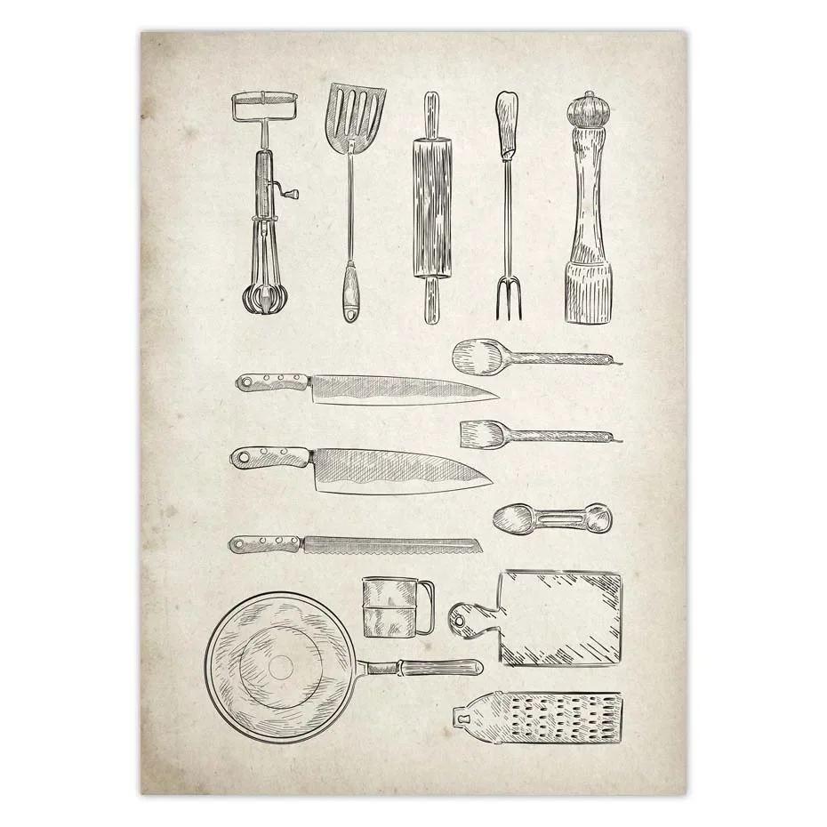 Vintage Bread Food Poster Kitchen Bakery Grocer Baked Bread Loaves Illustration Wall Art French Antique Canvas Print Picture