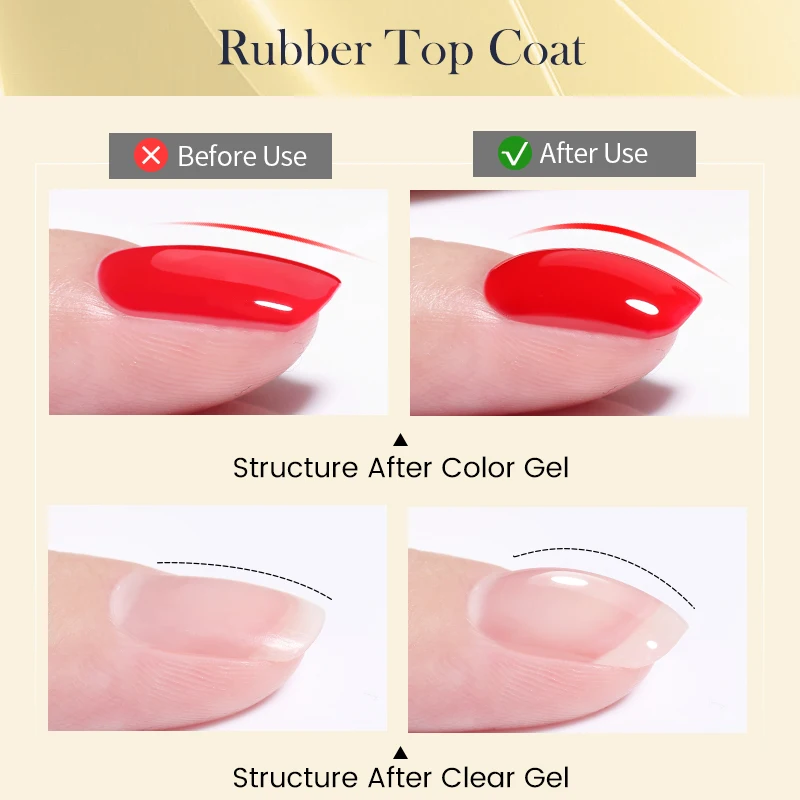 BORN PRETTY 10ml Clear Rubber Top Coat for Rubber Boomer Nails Design Use Shaping Thick Glossing Semi Permanent UV Gels Polish