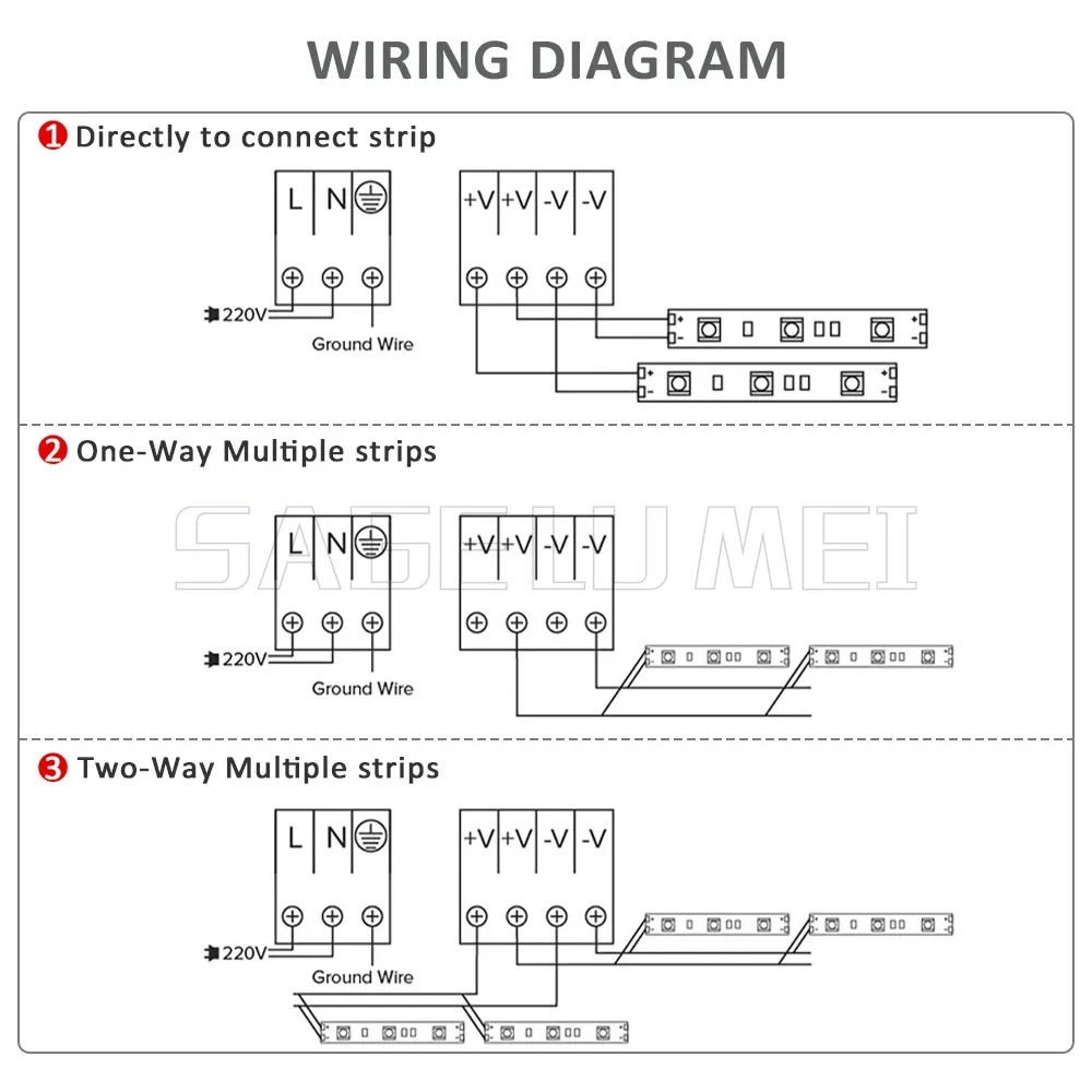 Switching Power Supply DC12V 24V AC110-240V Mute Lighting Transformers 60W 100W 150W 300W 400W LED Light Driver Power Adapter