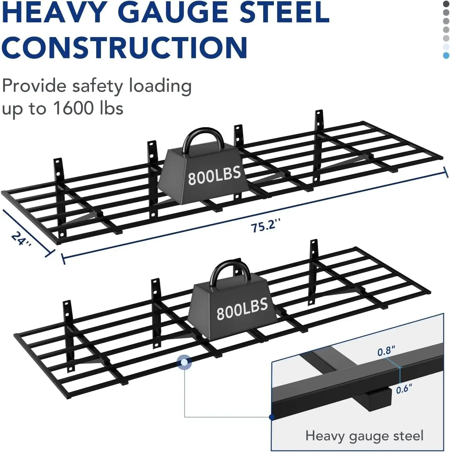 2x6ft Heavy Duty Garage Storage Shelving,1600lbs Weight Capacity, 2-Pack Wall Shelf Garage Organization System