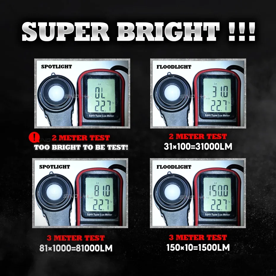 Sinolyn 47W Floodlights LED Spotlights Changeable Projector Lenses LED Lights 81000LM Auxiliary Lights Universal Car Accessories