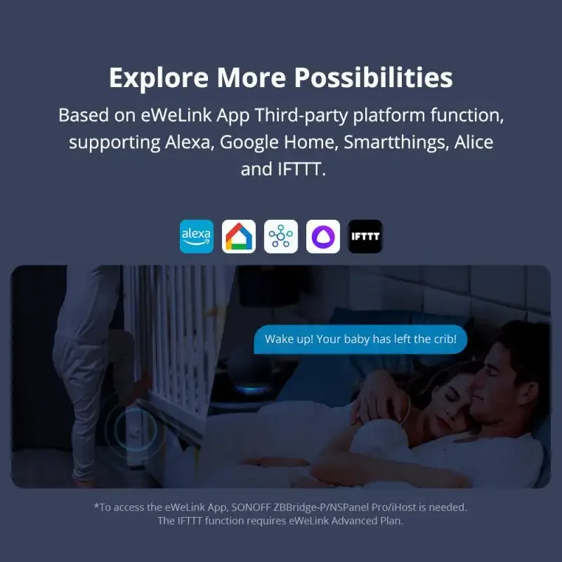 SONOFF SNZB-03P Zigbee Motion Sensor Smart Movement Detector 5-Sec Faster Detection Smart Scene Alexa Google Home Assistant Mqtt