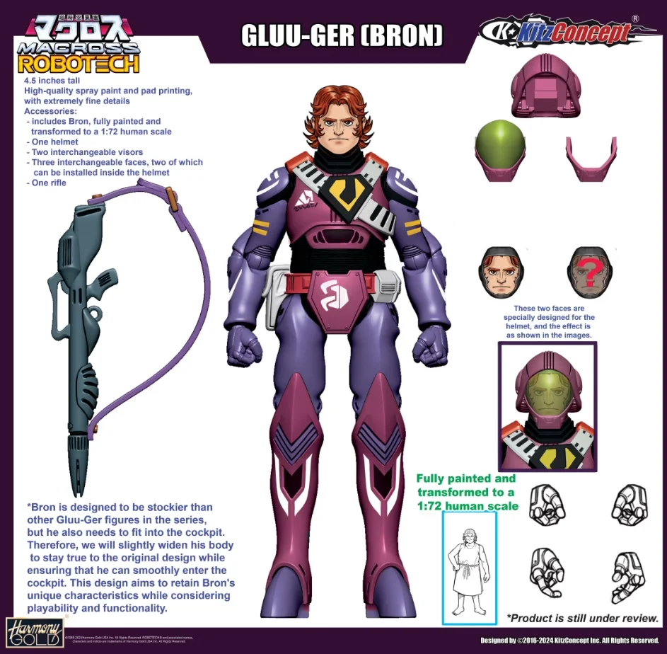 

KitzConcept KC Robotech масштаб 1/72 Zentraedi Battloid Pod Pilot