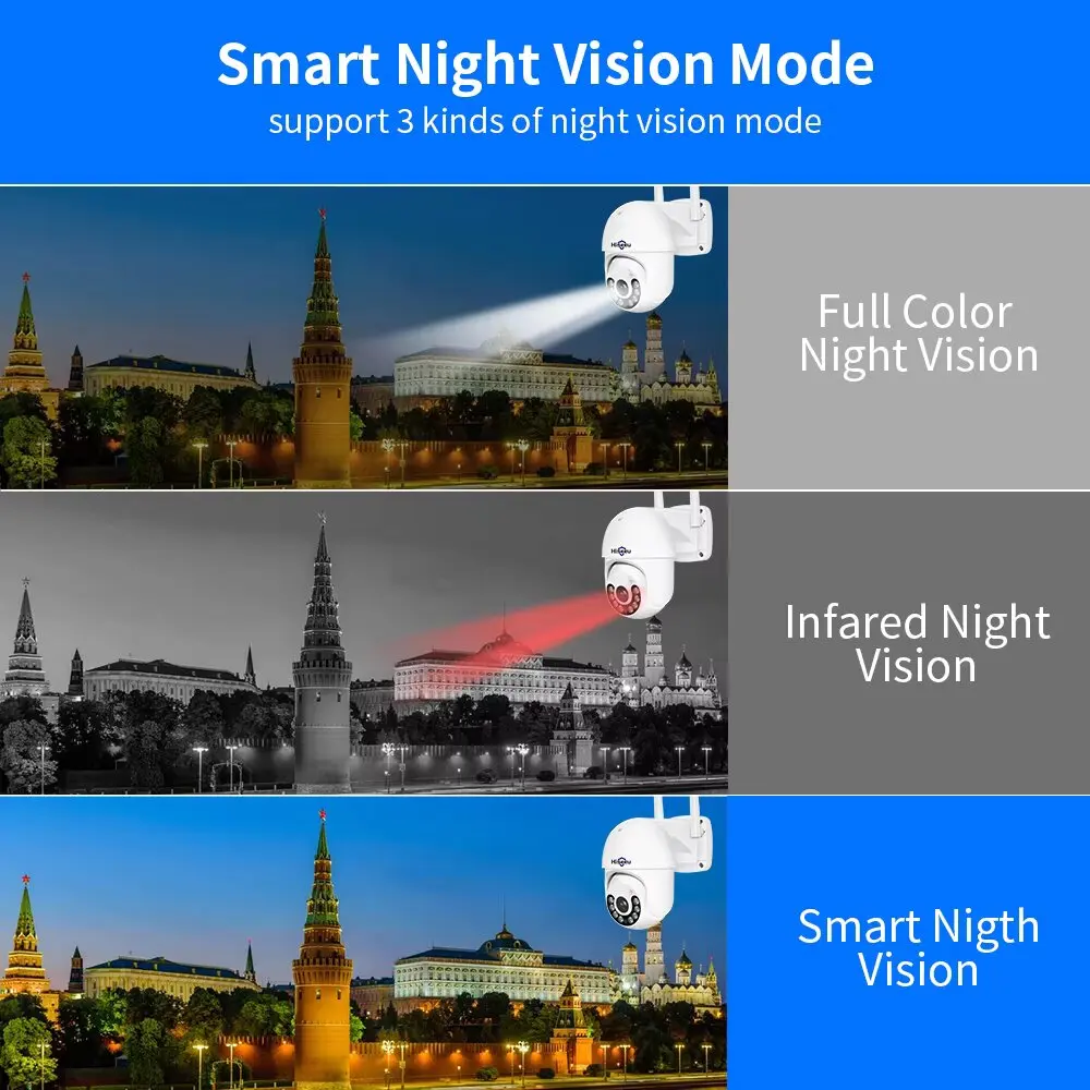 Hiseeu 1080P PTZ Wifi Kamera IP Domowa 5-krotny zoom cyfrowy Wykrywanie ludzi Automatyczne śledzenie Kamera monitorująca CCTV ONVIF, 4K, 8MP, PTZ, WiFi