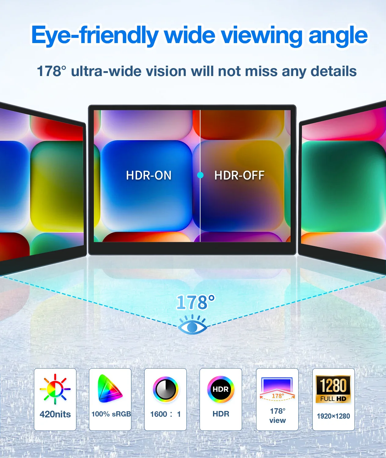 HAILESI 10.5인치 100% sRGB 1280P 휴대용 모니터 게이밍 노트북 디스플레이 (타입 C 미니 HDMI 지원, PS/Steam/Deck/Switch/PC 호환)