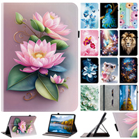 Leather Case For Lenovo Tab M11 M7 Gen 3 M8 M9 M10 Plus 3rd 10.6 M10 5G 2023 K10C K11 Plus Case M10 2nd X306F X605F Tablet Cover