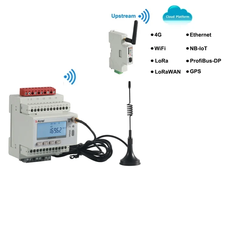 MSAcrel ADW300/LW Wireless Energy Monitor IoT Based Energy Meter Lorawan 868Mhz Three Phase  Energy  Meter