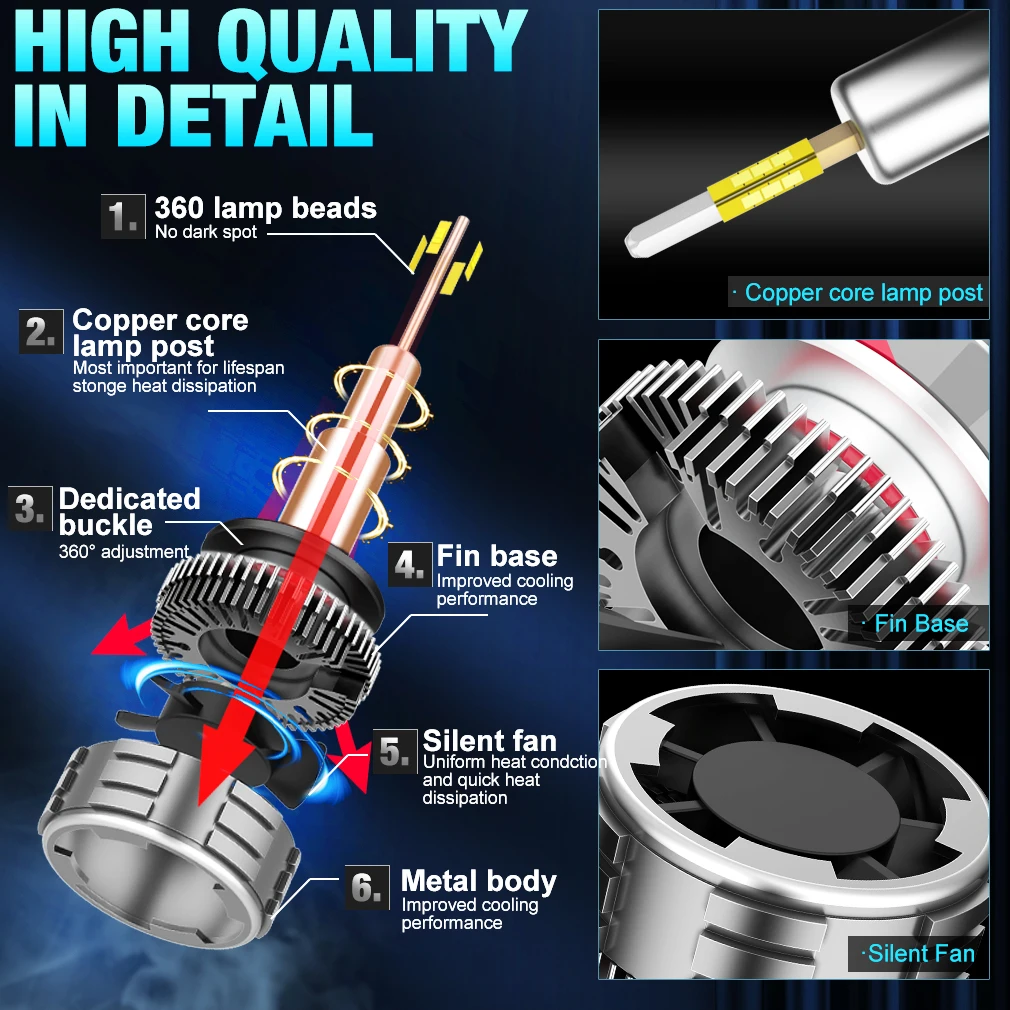 H7 H11 H1 LED Car Headlight Bulbs 360 Copper for Projector Headlamp 6500K HB3 9005 HB4 9006 LED Hir2 9012 Turbo Auto 12V