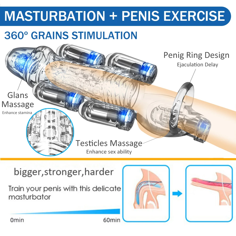 Glans Vibrator Remote Conntrol Bullet Glans Vibrator For Men Penis Exerciser Penis Glans Trainer For Delay Ejaculation Sex Toy