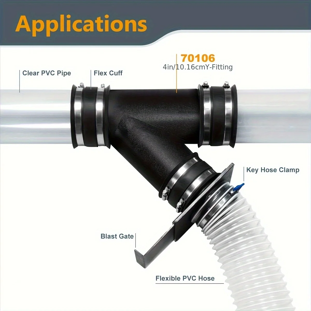 4 Inch (10.2cm) Y-Type Dust Collection Connector, Y Splitter for Dust System, Compatible with EU & US Threads, Hose Duct Adapte
