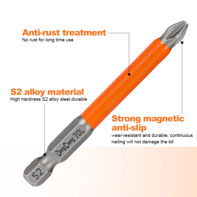 Non-slip Magnetic Screwdriver Bit Kit, S2 Steel Cross & Drill Bits for Electric & Manual Drills, Magnetic Anti-slip Drill