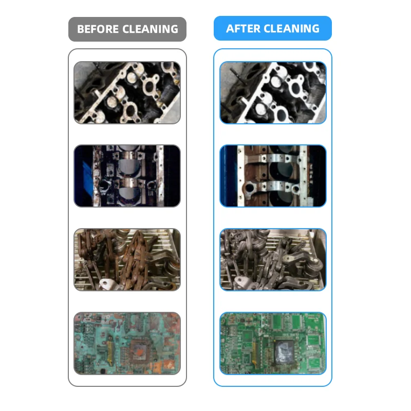 2400W 192L Heavy-duty Built-in Generator Ultrasonic Cleaning Machine for Automotive Rust Removal Electric Fuel New Condition