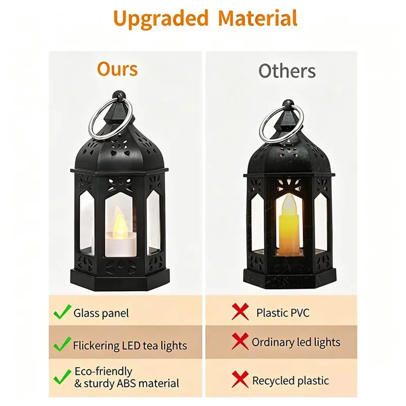 PHFU-6 Mini Lantern With Flickering LED Candles,Vintage Black Decorative Hanging Candle Lanterns For Halloween,Wedding