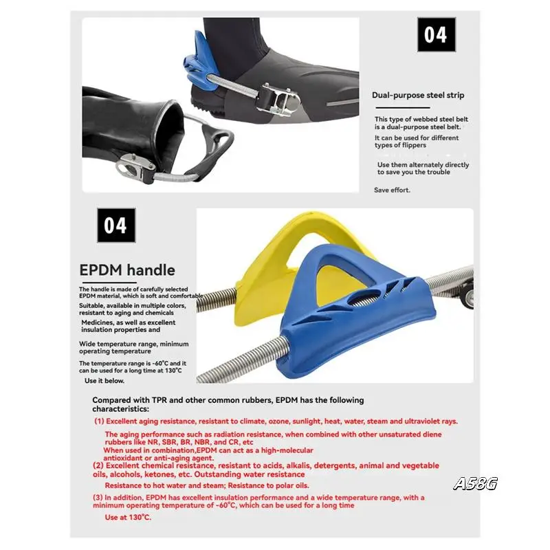 

2PCS Scuba Diving Stainless Steel Spring Fin Straps For Standard Fins Diver Heel Straps Gear