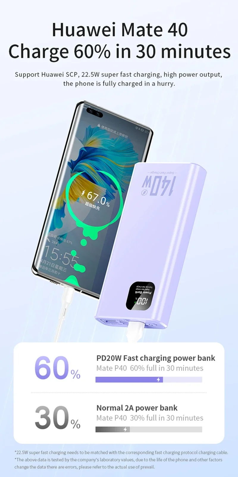 100000mAh 140W قوة البنك قدرة عالية PD 22.5W شحن سريع للغاية شاحن بطارية محمول آيفون 12-17 سامسونج 2026 جديد