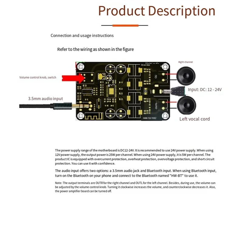 【GLAD】TPA3118D2 Modulo amplificatore di potenza audio digitale in classe D a doppio canale 50Wx2 Scheda amplificatore Bluetooth 5.0
