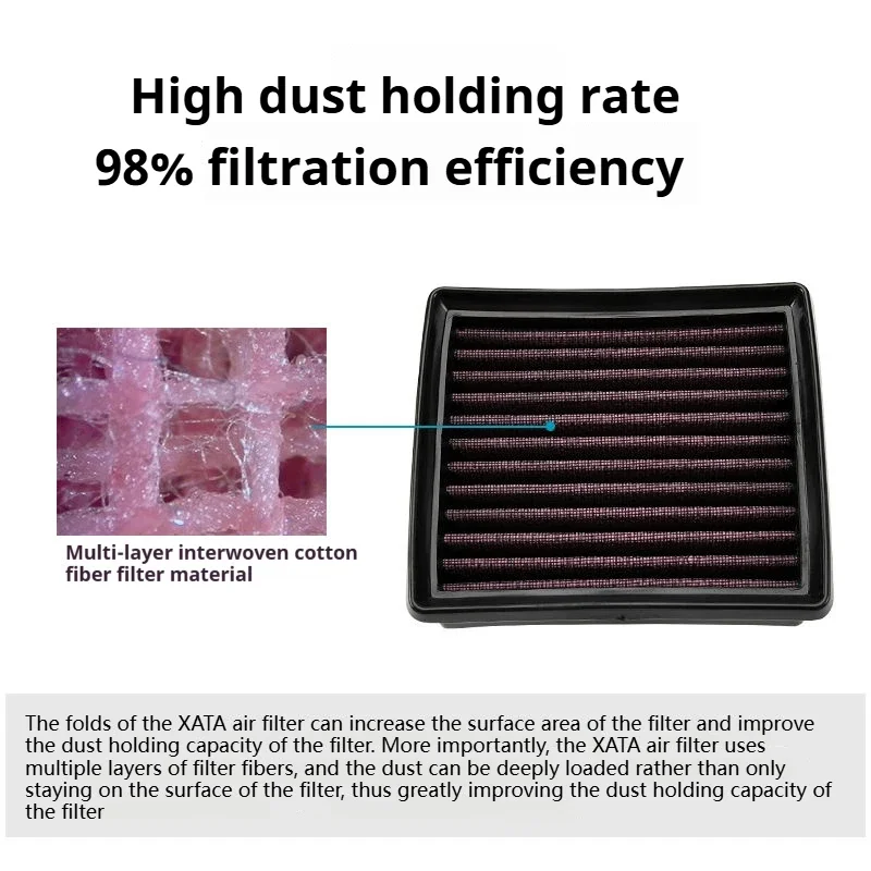 New For CF 450SR SRS CF450NK 450CLC Modified high flow air filter  Air cell filter MT filtro de aire motorcycle accessories