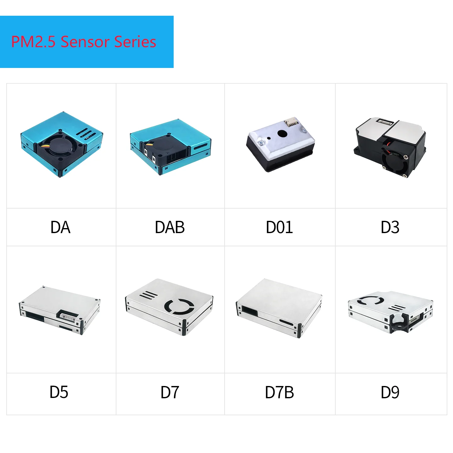 Yys PM2.5 Air Parti…
