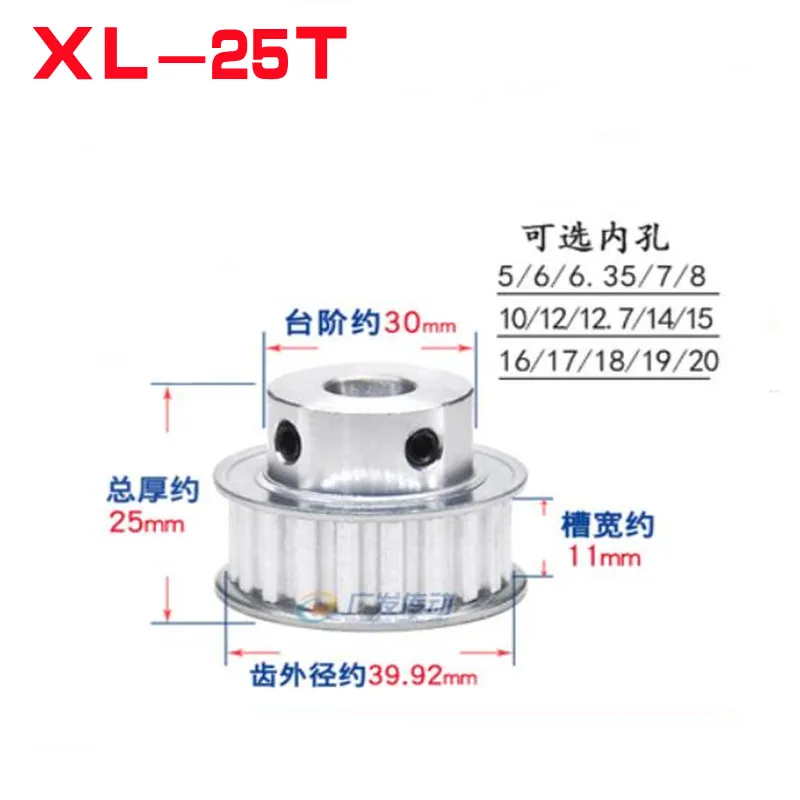 XL25 25T 타이밍 풀리: 사용자 중심의 추천 및 평가