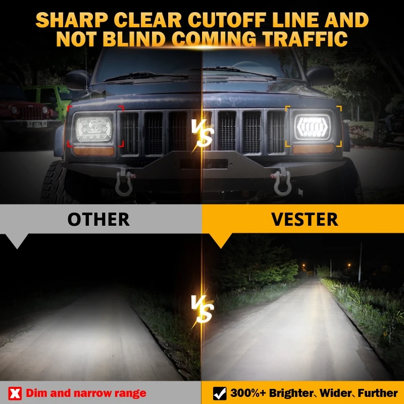 5X7inch 7x6inch Rectangle LED Headlights Universal Hi-Lo Beam LED DRL Turn Signals for Jeep Wrangler YJ 86-95 Cherokee XJ 84-01