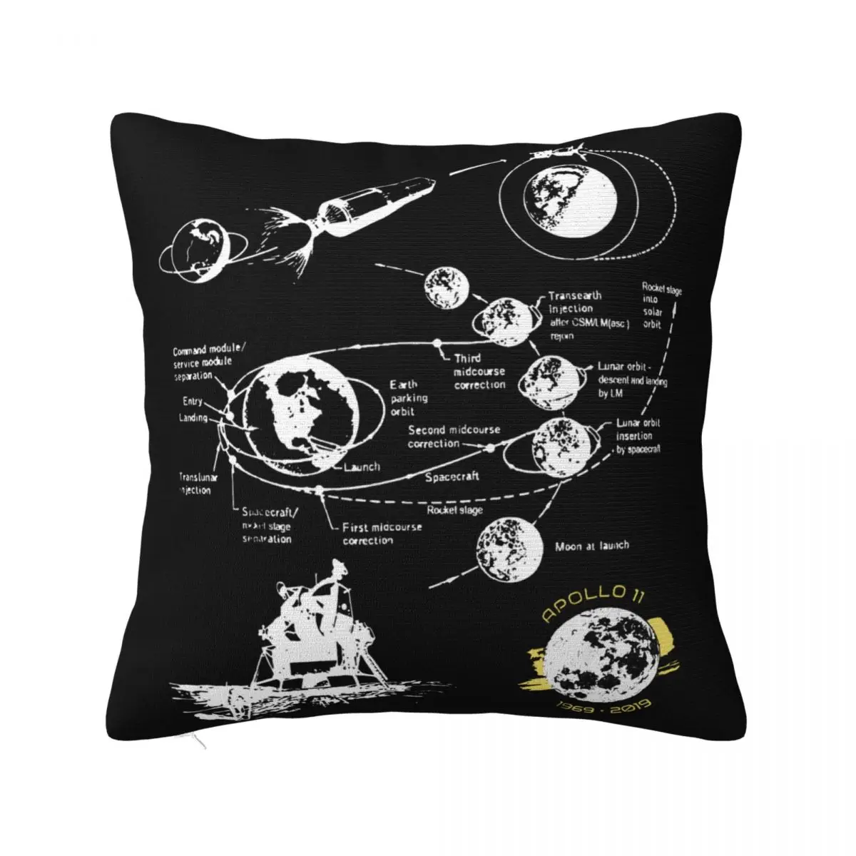 First Moon Landing 50Th Anniversary Of Apollo 11 Mission S Graphic Letter Gift Printing Pillow Case