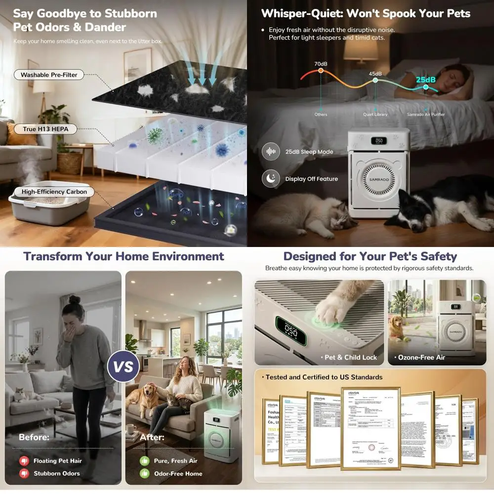 

Очиститель воздуха для больших помещений (до 230 м²), с HEPA-фильтром H13, удаляет пыль, запахи, дым, моющаяся сетка, управление через приложение, белый