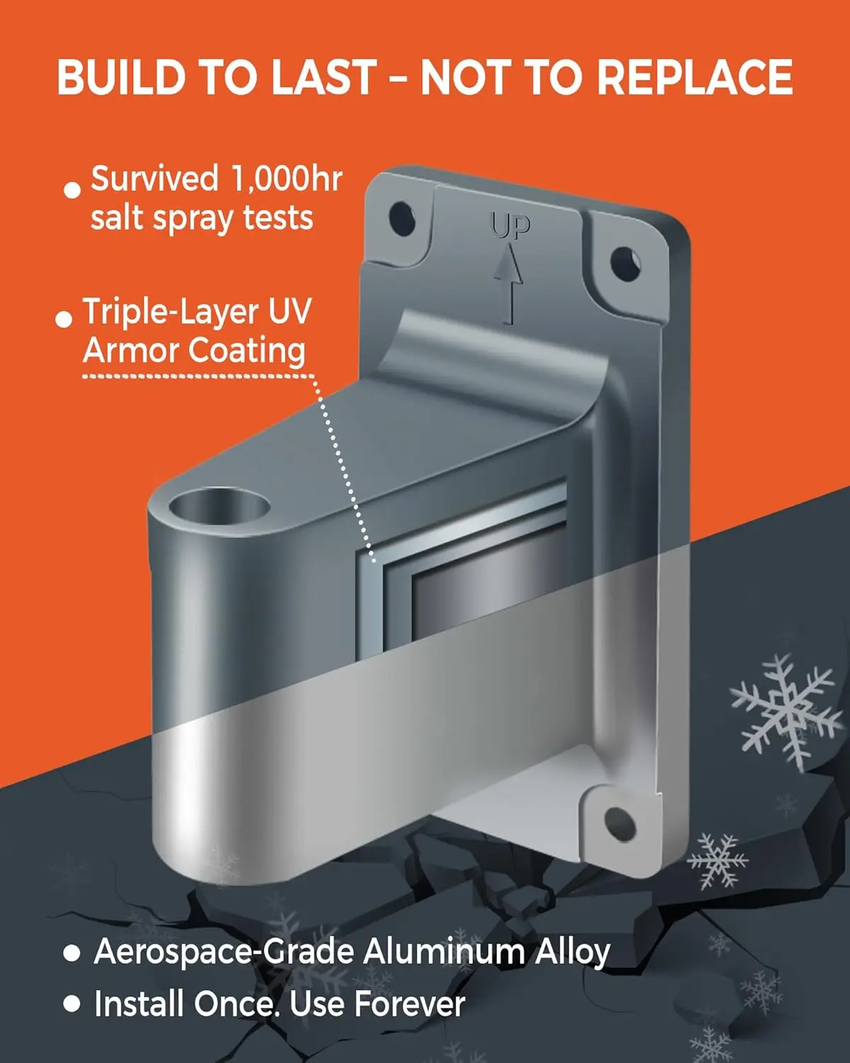 

Выдвижная катушка для садового шланга 5/8 x 100 футов Профессиональный металлический кронштейн и металлическая насадка с 9 узорами, устойчивая к ультрафиолетовому излучению латунная арматура — новая