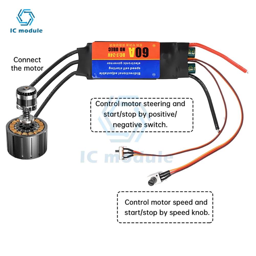 DIY fan modified brushless 30A60A ESC Bidirectional Self Starting Brushless Electric Regulation Speed Controller for DIY Tools