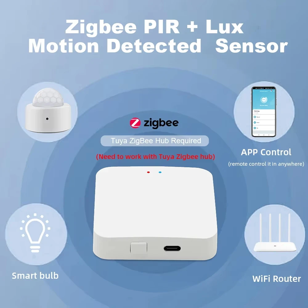 Tuya ZigBee Light Sensor Luminance Sensor Illumination Brightness Detector Home Automation with Smart Life Device Linkage Tuya