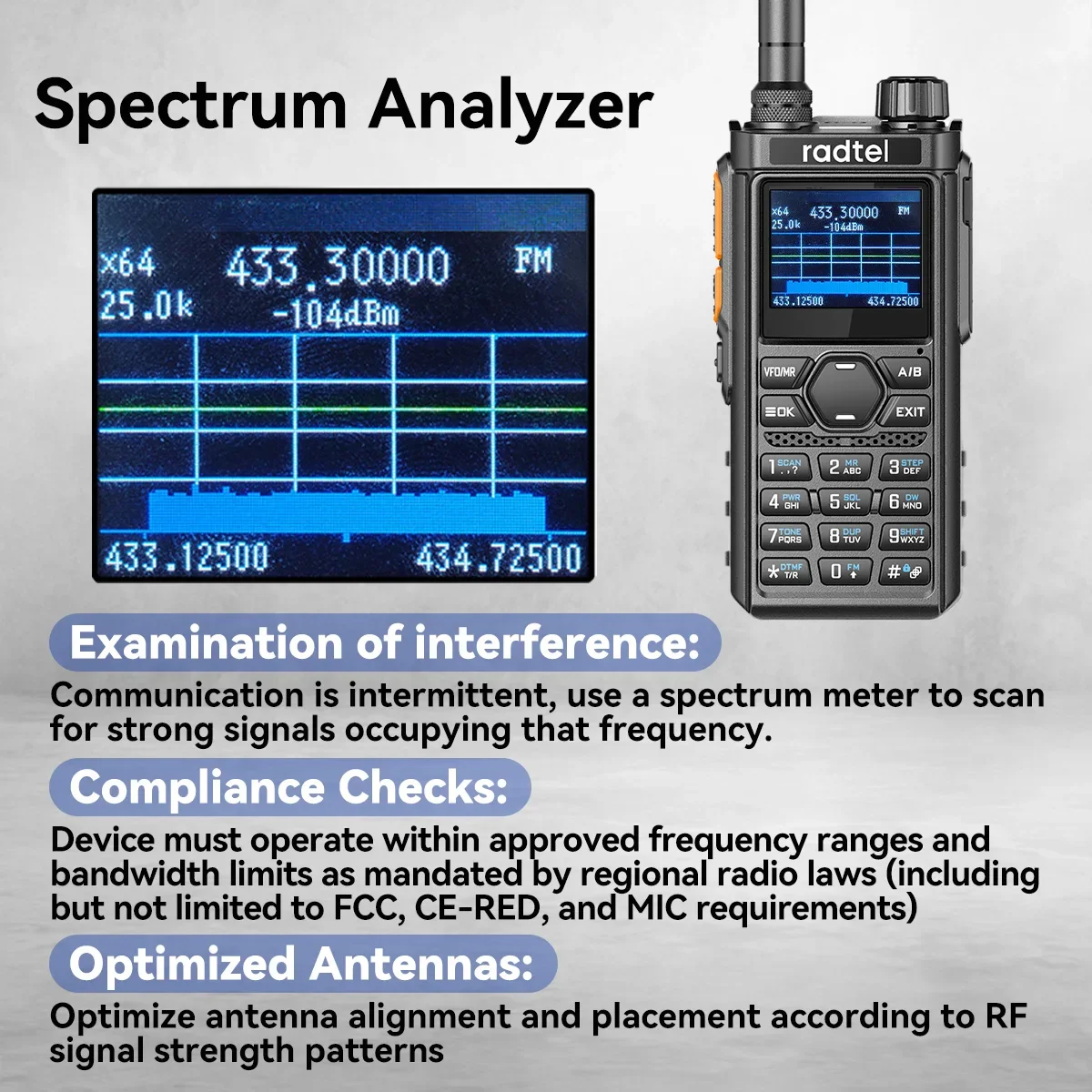 Анализатор спектра Radtel RT-910 AM FM Ham Radio 45–59 МГц TX/RX Walkie Talkie с 960 каналами AM/FM Air Band Type C Spectrum